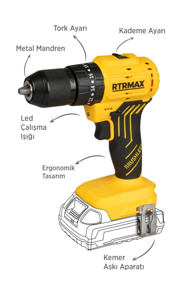 RTRMAX RTS5012B Şarjlı Darbeli Matkap Kömürsüz 54 Nm - Akü Hariç