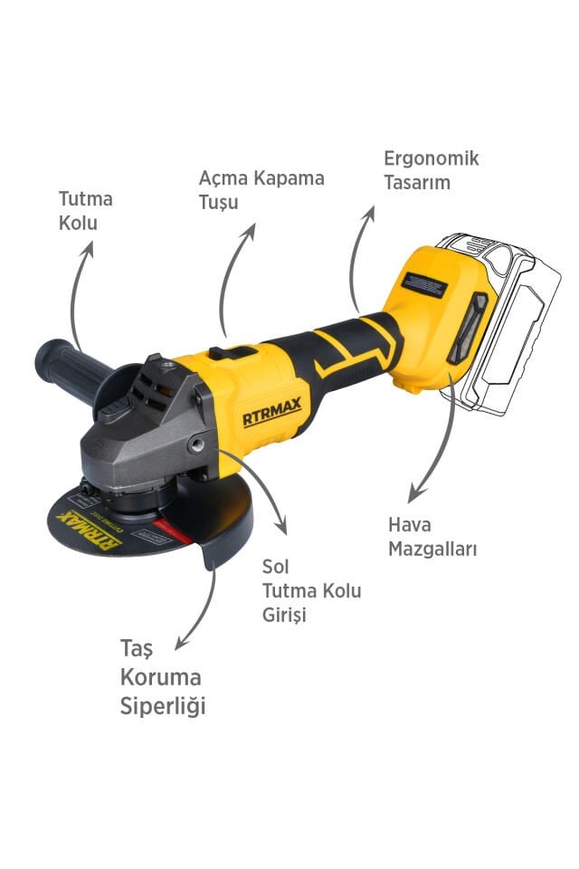 RTRMAX RTS5050B Şarjlı Avuç Taşlama Makinası Kömürsüz 125 mm 8.500 Rpm - Akü Hariç