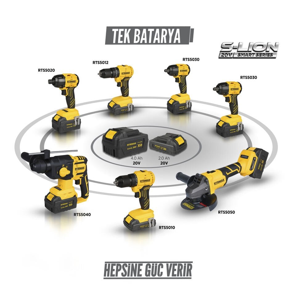 RTRMAX RTS5030 Şarjlı Somun Sıkma Makinası Kömürsüz 1/2'' 350 Nm 2x4 Ah 20V Çift Akü S-Lion - Akü Dahil
