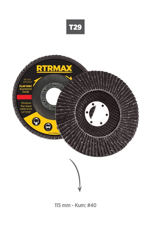 RTM102SET Avuç Taşlama Makinası 4'lü Set - Eldiven-Kesici Disk-Flap Disk