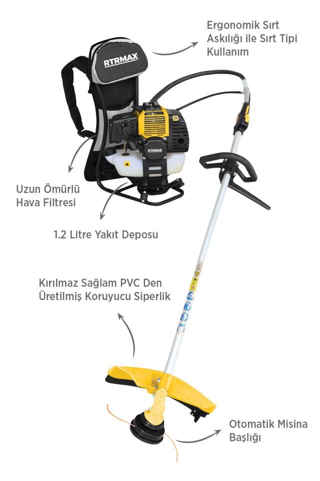 RTM9636SET Benzinli Sırt Tipi Tırpan 3'lü Set -Eldiven-Tırpan Misinası