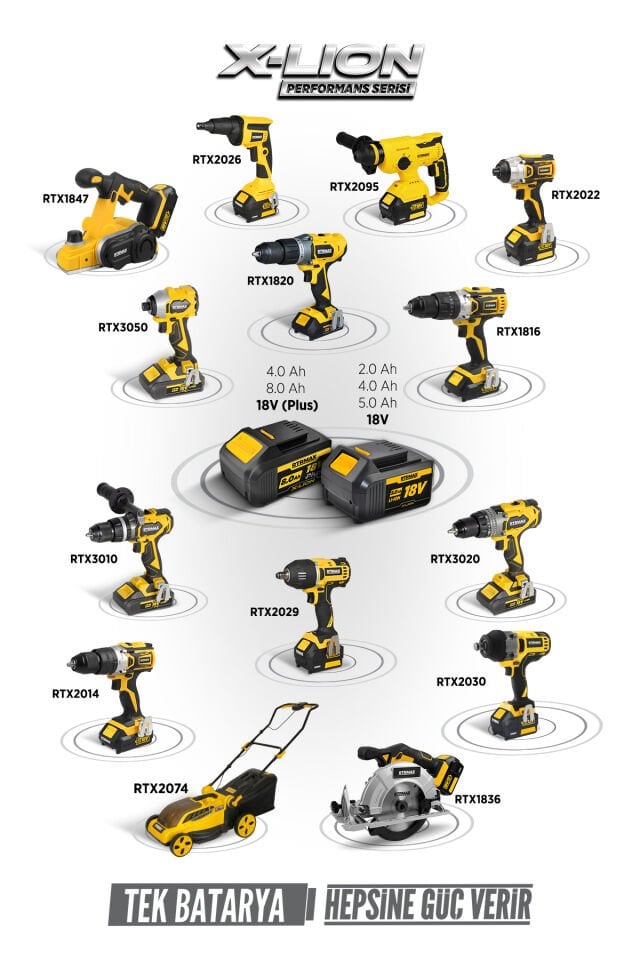RTX1891SET Şarjlı Ağaç Kesme Motoru 3'li Set -Testere Zinciri-Eldiven